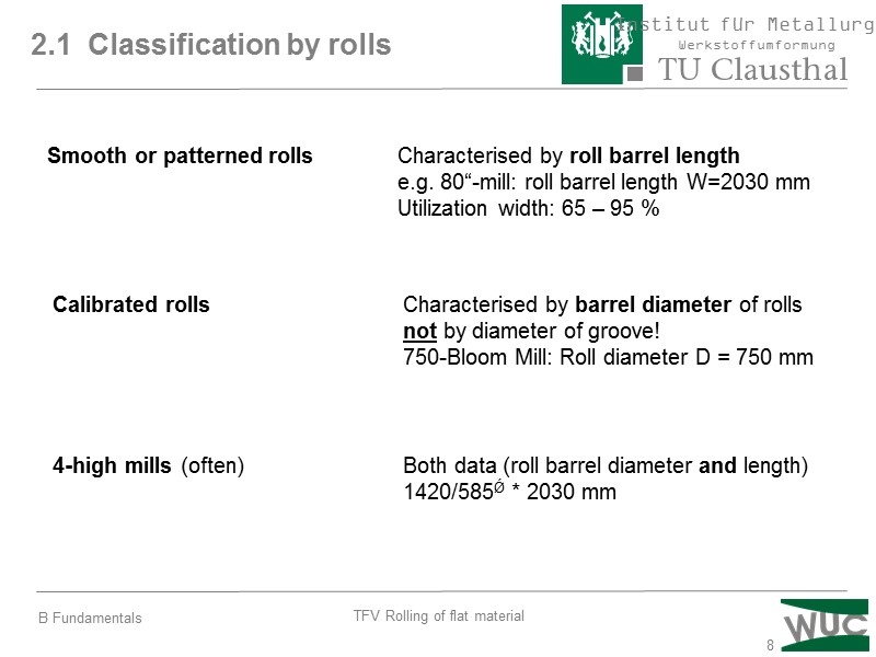 8 2.1  Classification by rolls Smooth or patterned rolls Characterised by roll barrel